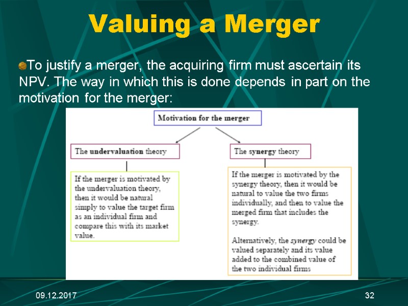 09.12.2017 32 Valuing a Merger To justify a merger, the acquiring firm must ascertain